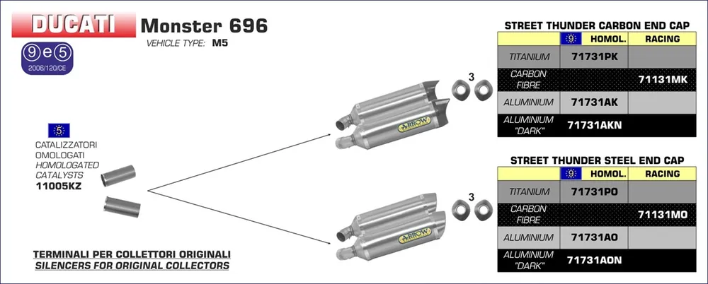 Super Prezzo ARROW - 71731AO TERMINALI THUNDER ALLUMINIO DUCATI MONSTER 696 08-14
