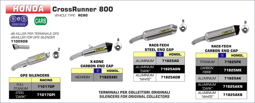 ARROW - 71825AKN TERMINALE RACE-TECH ALLUMINIO NERO FONDELLO CARBY HONDA CROSSRUNNER 800 15-16 Offerta Limitata